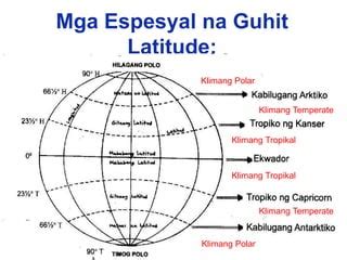 espesyal na guhit sa globo|Mga Espesyal na Guhit sa Globo .